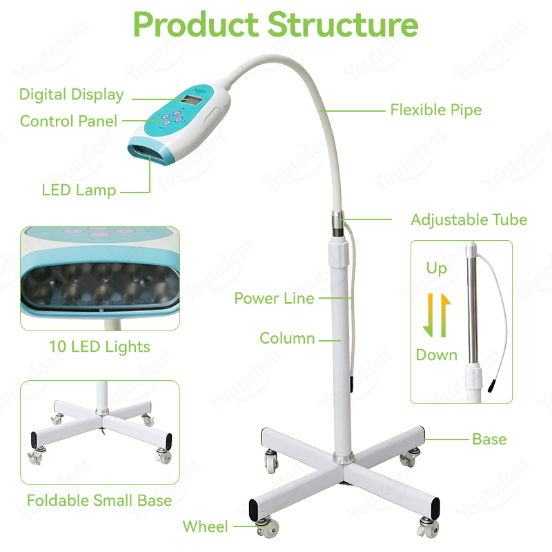 50W Dental Touch Screen 3 Colo - огляд і ціна Teeth Whitening Dental