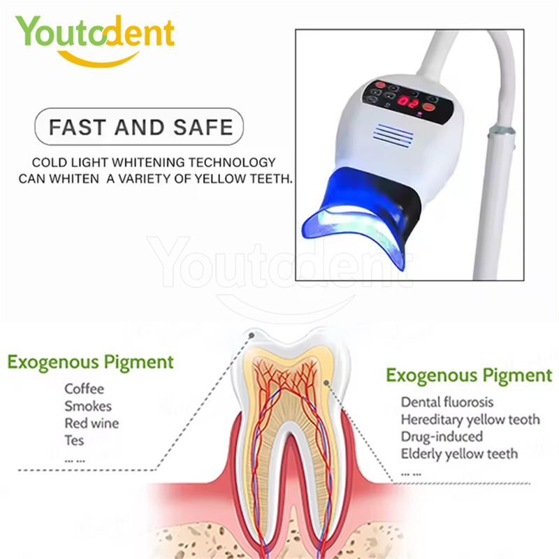 Professional Dental 3Color Lig - огляд і ціна Teeth Whitening Dental