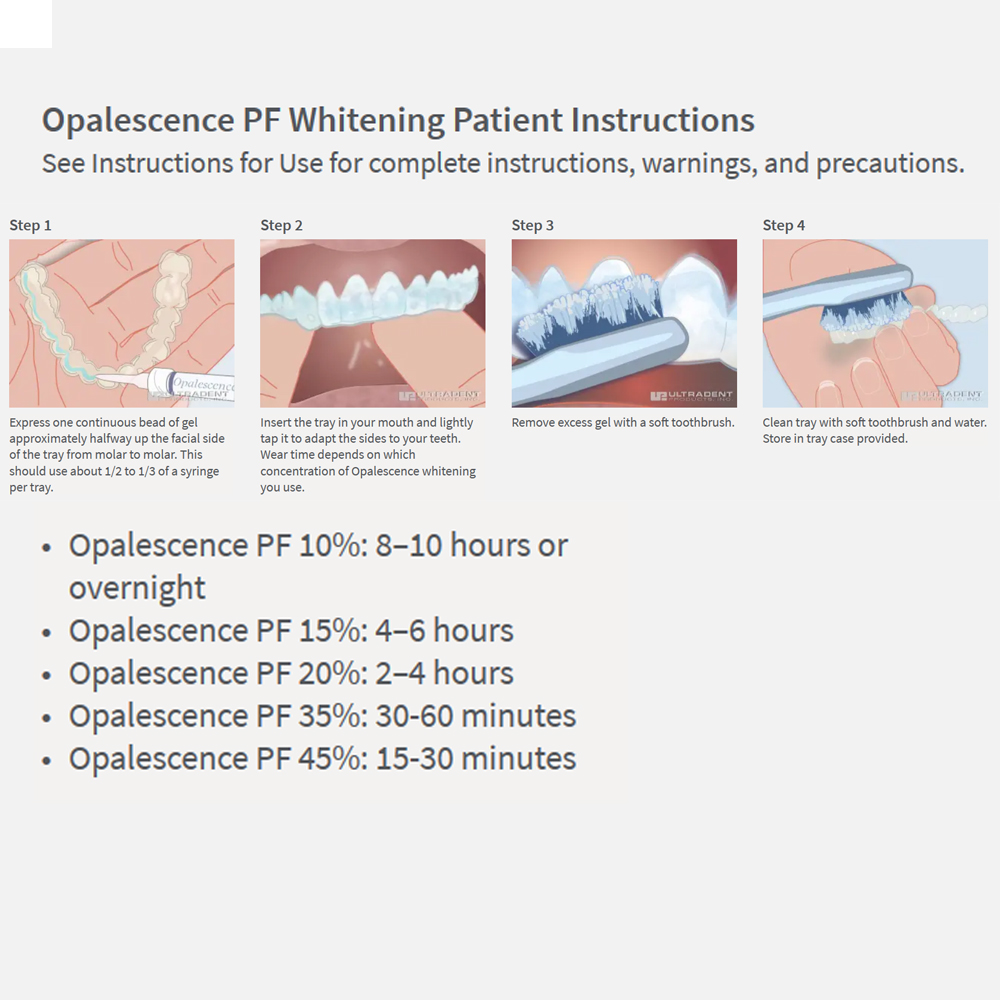 Opalescence Whitening 20% PF 2 - огляд і ціна Teeth Whitening At Home Kit