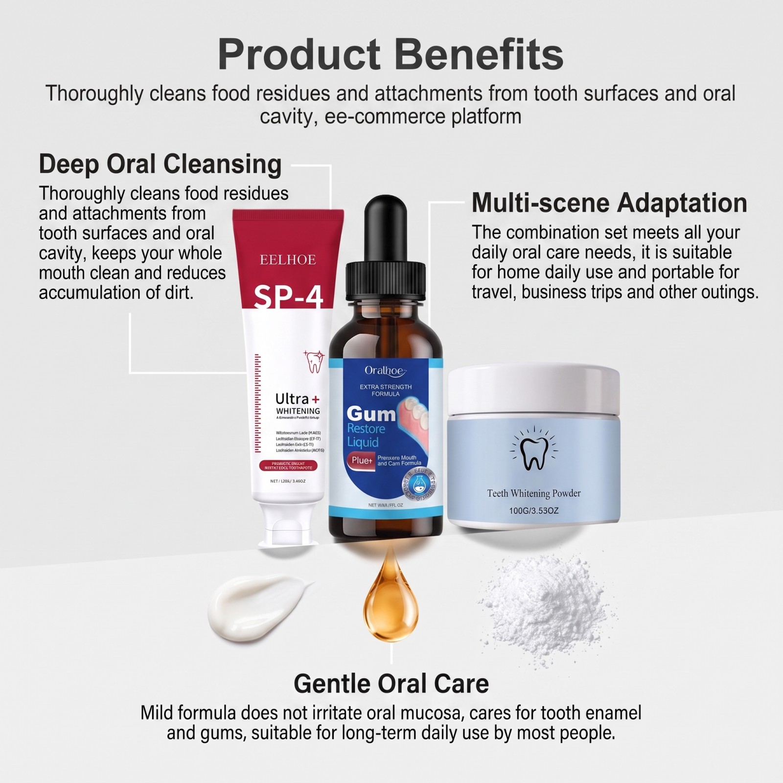 Oral Care Combo Set Whitening  - огляд і ціна Whitening Mouthwash