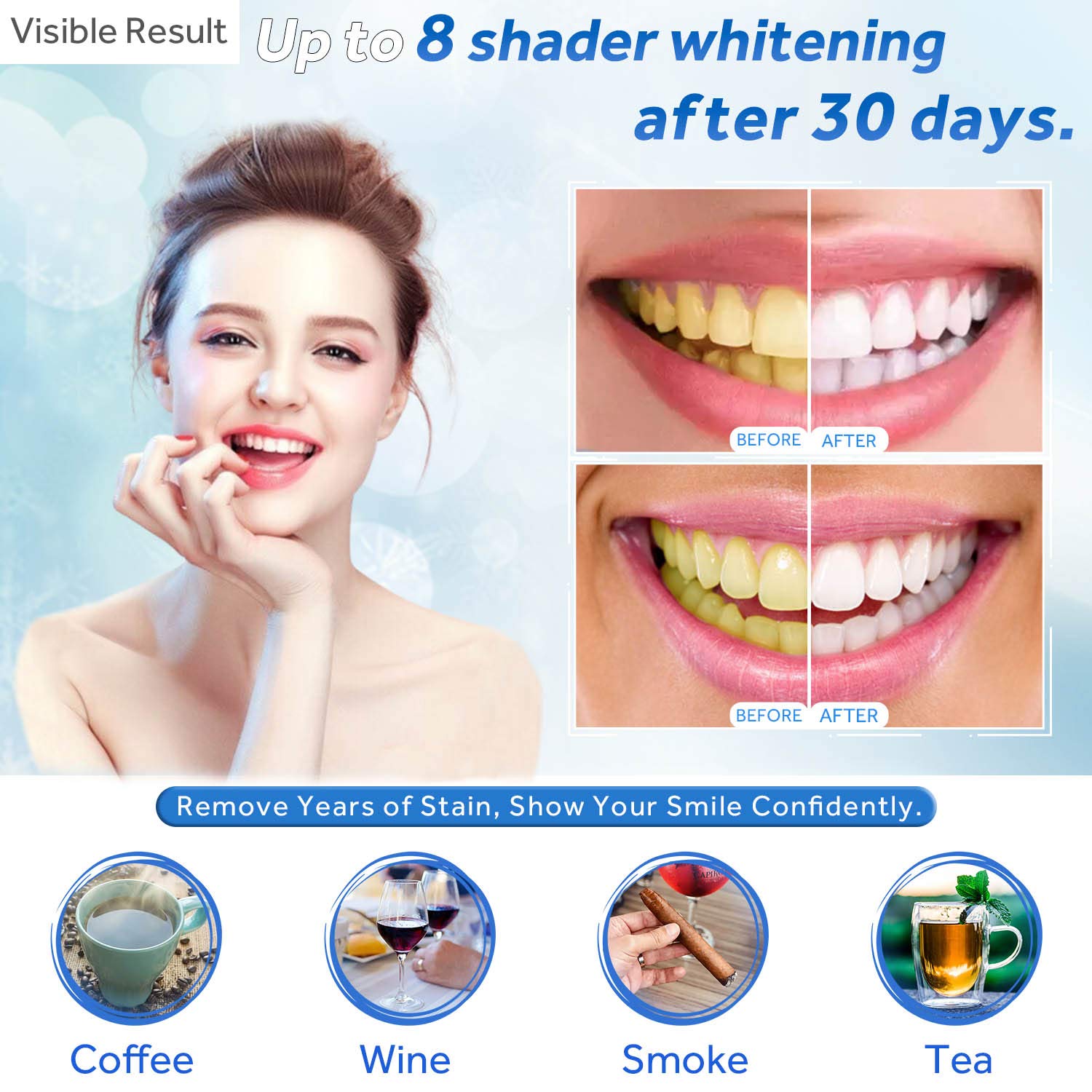 Teeth Whitening Gel Refill Syr - огляд і ціна Teeth Whitening Mask