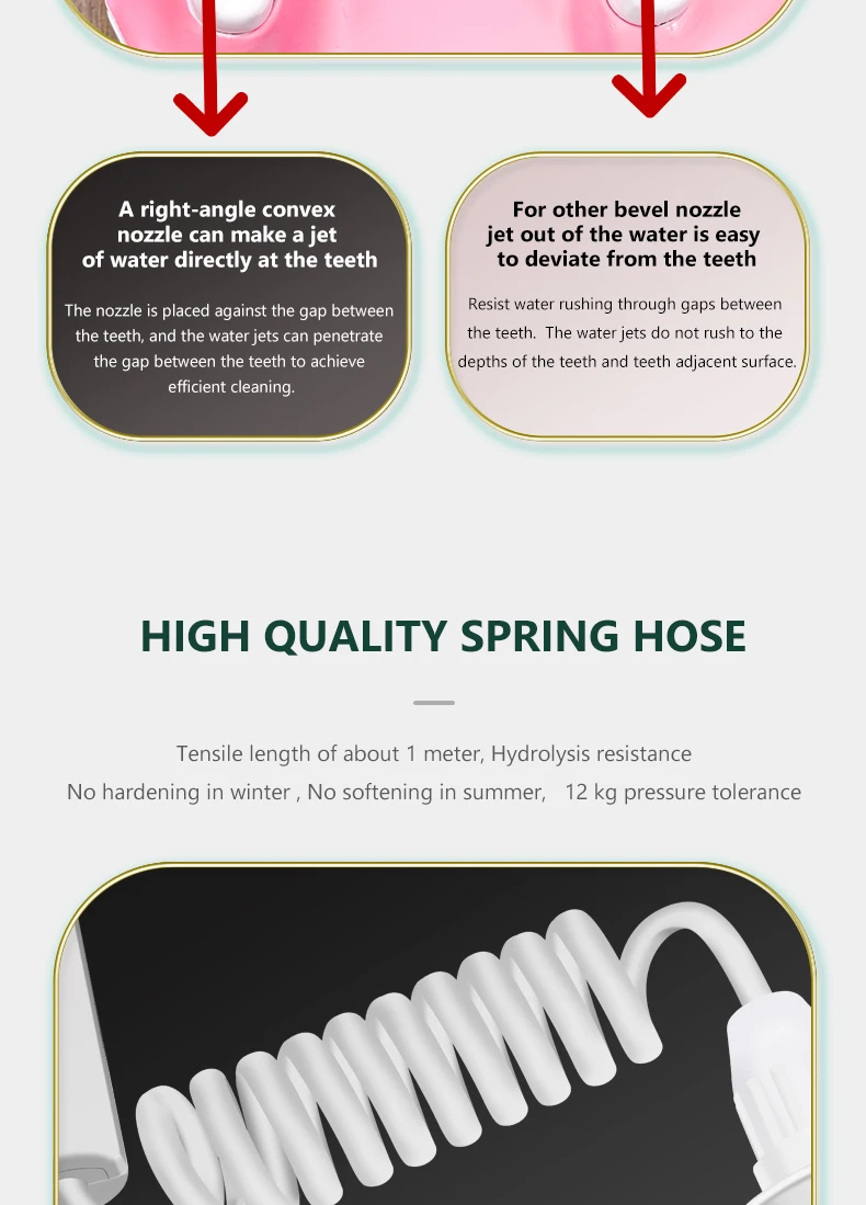 Water Dental Flosser Faucet Or - огляд і ціна Dental Floss Picks