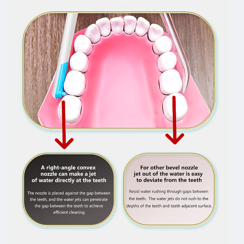 New Water Dental Flosser Fauce - огляд і ціна Dental Floss Picks